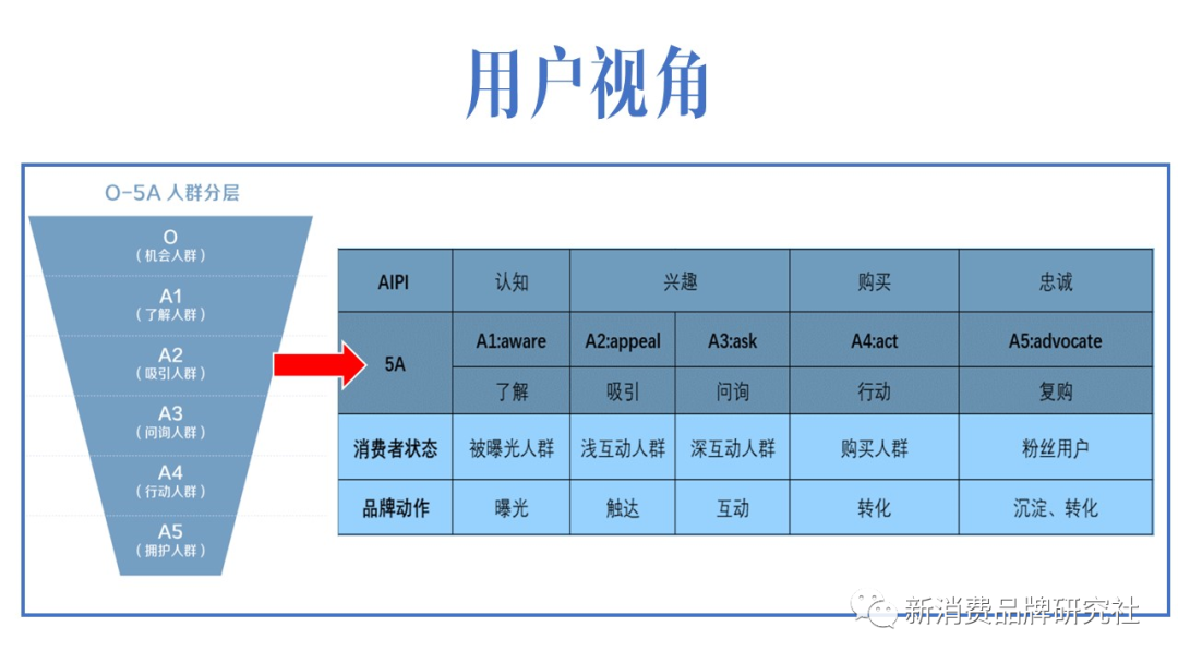 嫡女晚七长尾词列表第1页_护肤保养长尾词_长尾词第三方推广