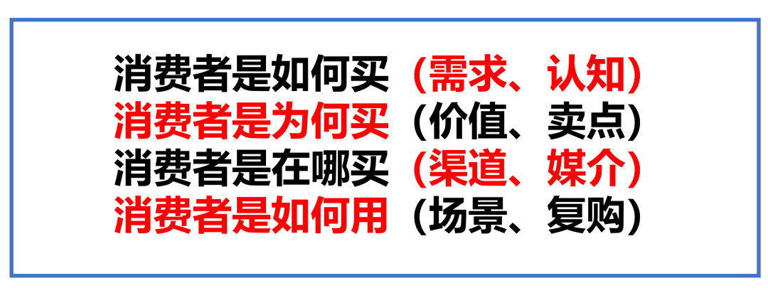 嫡女晚七长尾词列表第1页_护肤保养长尾词_长尾词第三方推广