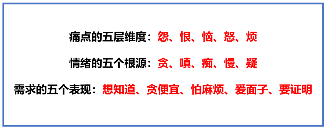 长尾词第三方推广_嫡女晚七长尾词列表第1页_护肤保养长尾词