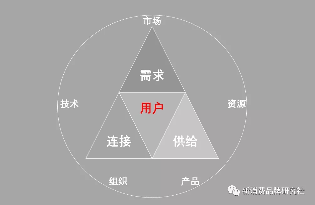 护肤保养长尾词_长尾词第三方推广_嫡女晚七长尾词列表第1页