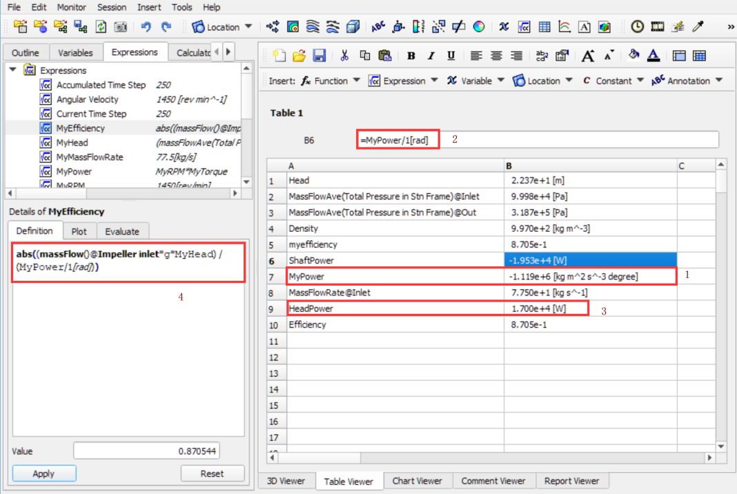 ANSYS CFX 带蜗壳离心泵性能仿真分析的图27