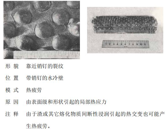 鍋爐“爆管”原因一眼可以看透，5分鐘教會你！的圖23