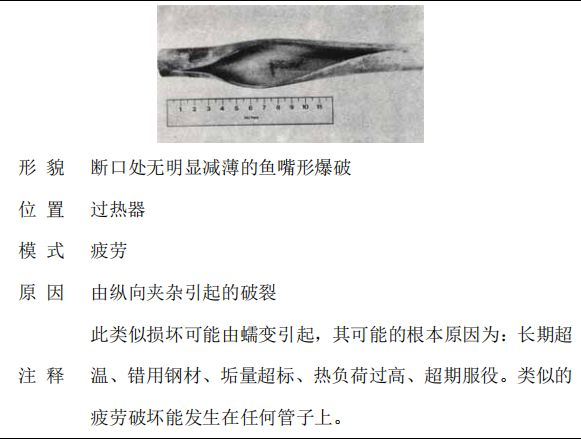 鍋爐“爆管”原因一眼可以看透，5分鐘教會你！的圖14