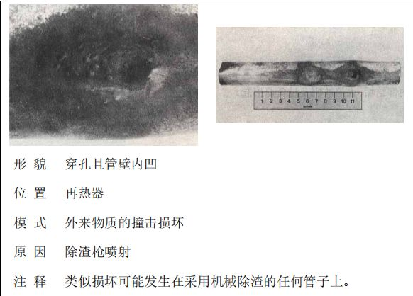 鍋爐“爆管”原因一眼可以看透，5分鐘教會你！的圖25