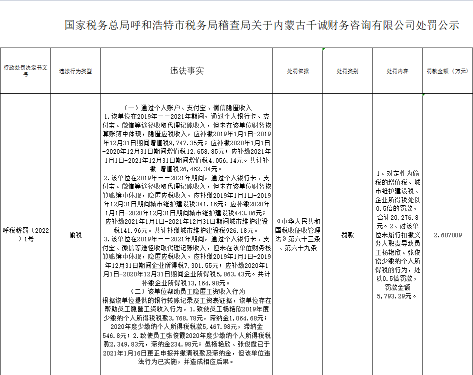 代理记账如何提高服务_有经验代理记账优质商家_代理记账服务优势