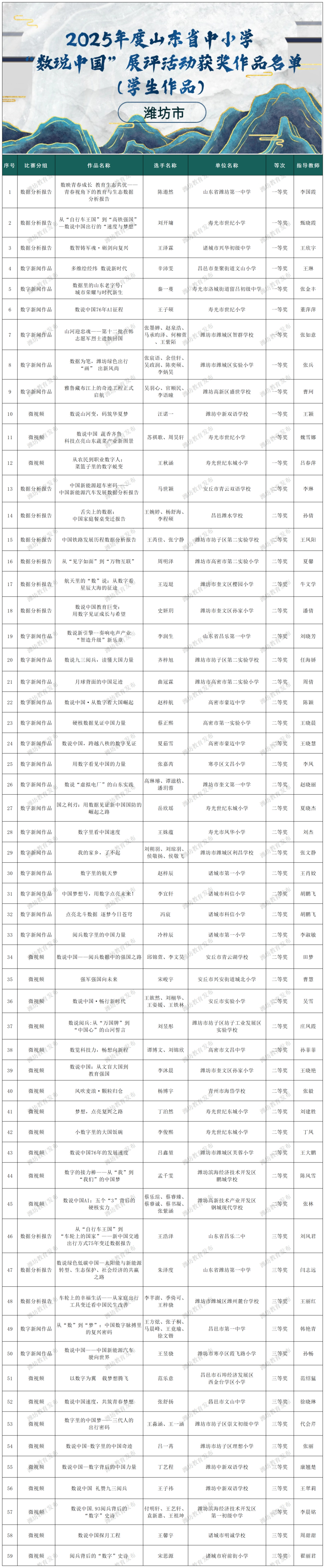 新建 XLS 工作表_Sheet1 (3).png