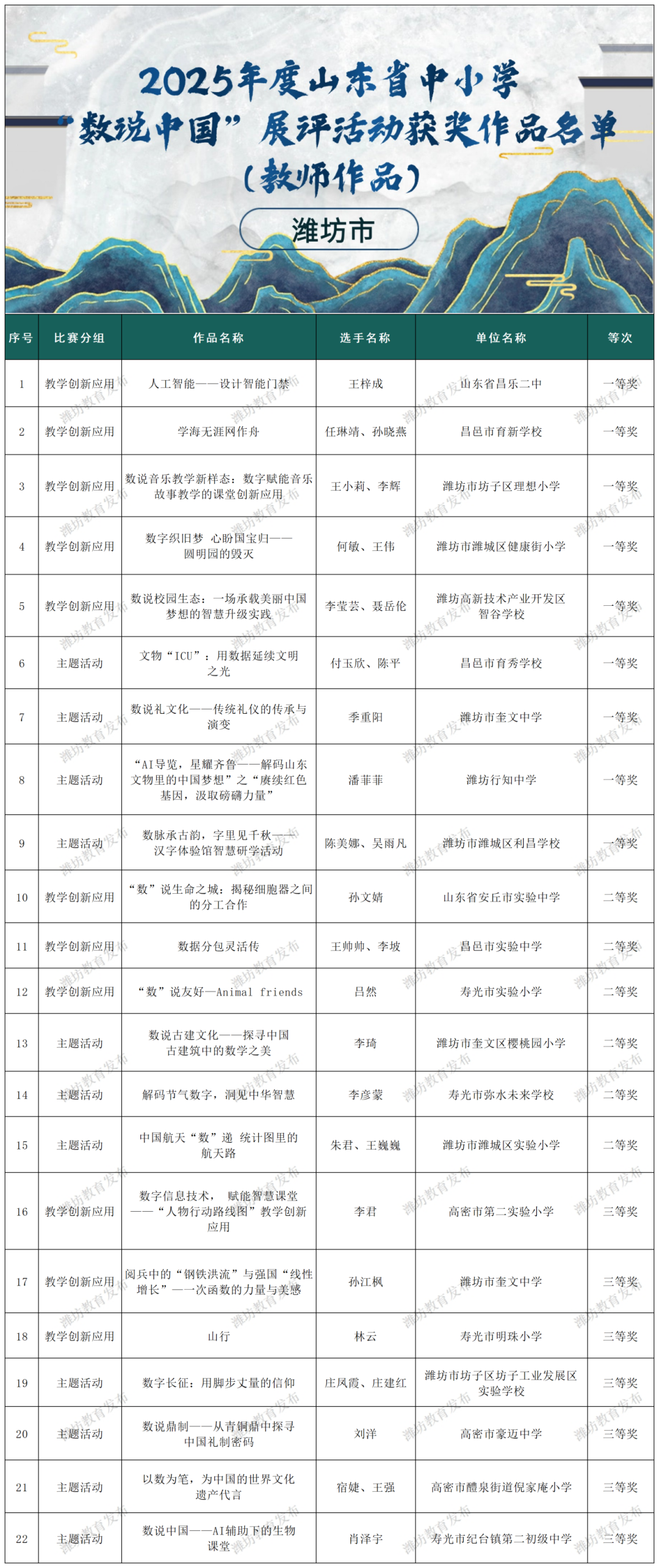 新建 XLS 工作表_Sheet1 (2).png