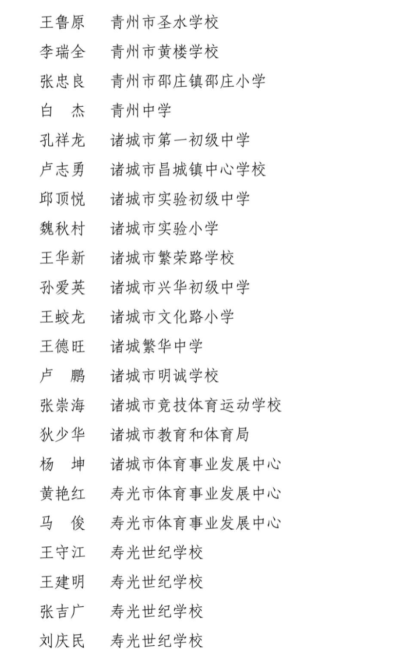 关于公布2024年全市学校体育工作表现突出集体和个人的通知_08.jpg