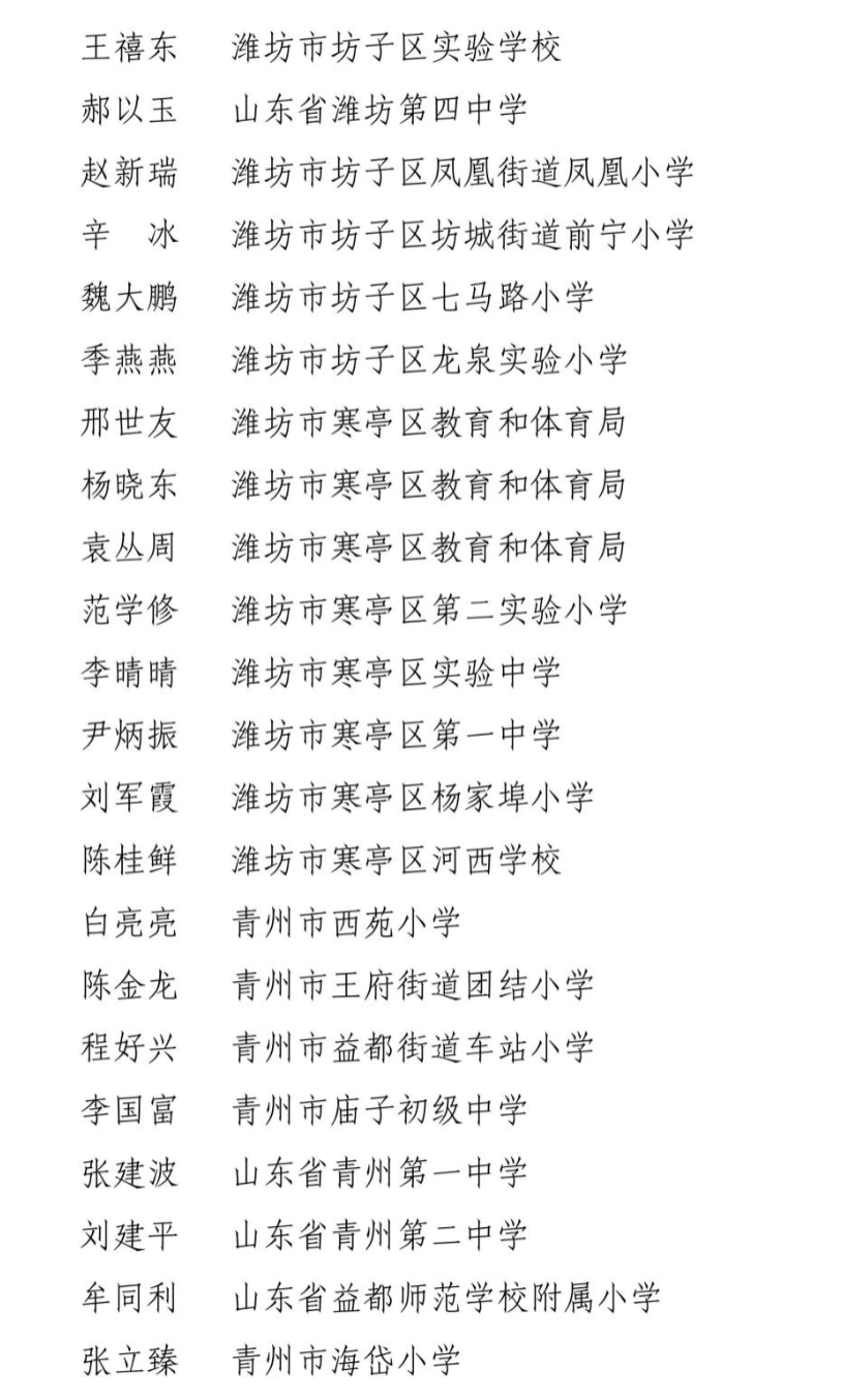 关于公布2024年全市学校体育工作表现突出集体和个人的通知_07.jpg
