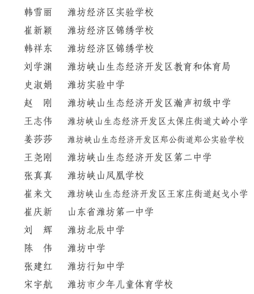 关于公布2024年全市学校体育工作表现突出集体和个人的通知_13.jpg