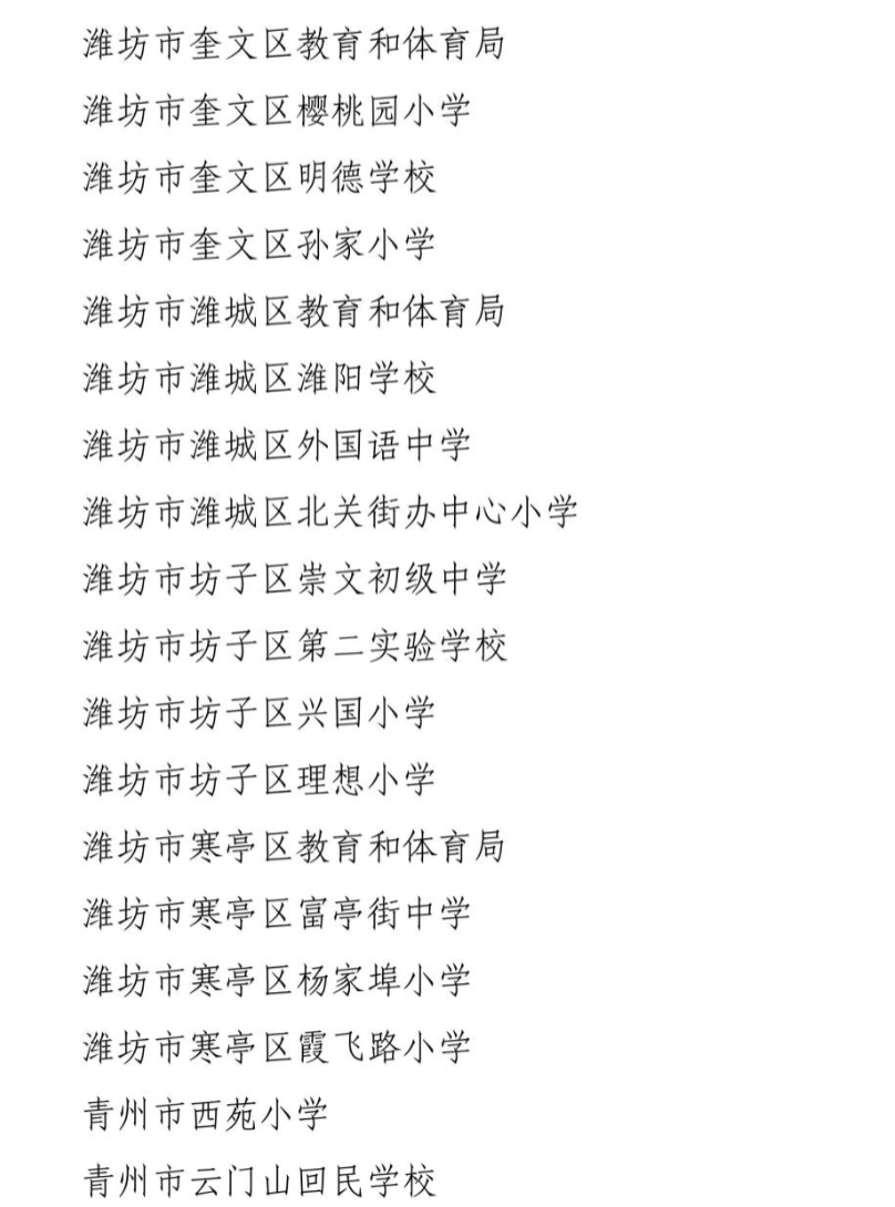 关于公布2024年全市学校体育工作表现突出集体和个人的通知_02.jpg