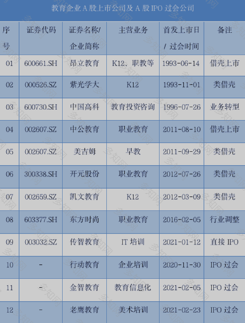 a股上市的意思_a股上市是什么意思_啥是a股上市公司