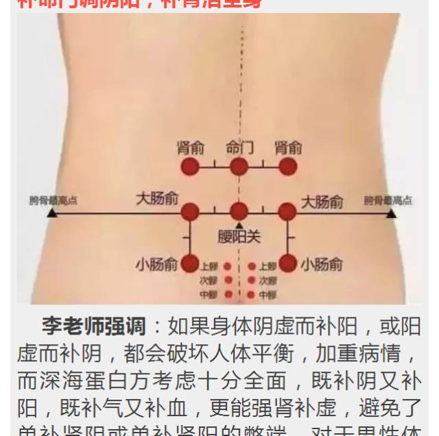 腰阳关疼是什么原因图片