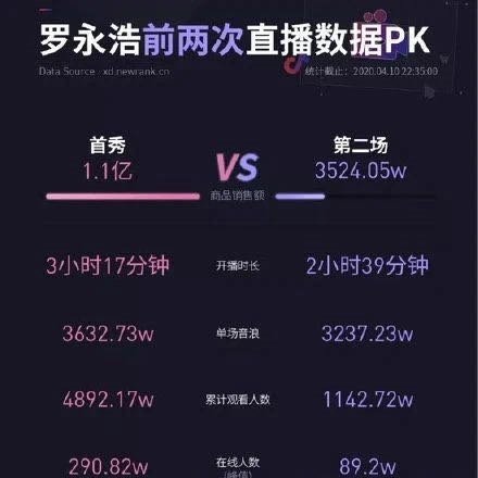 “不打零工哥”获释后，爆款公司送出300万签下：那个病原体比新冠病原体凶悍！(图12)