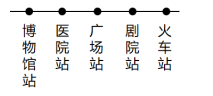 每日一题 | 习题八相关资料 2