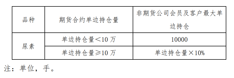 640?wx_fmt=png&tp=webp&wxfrom=5&wx_lazy=1&wx_co=1