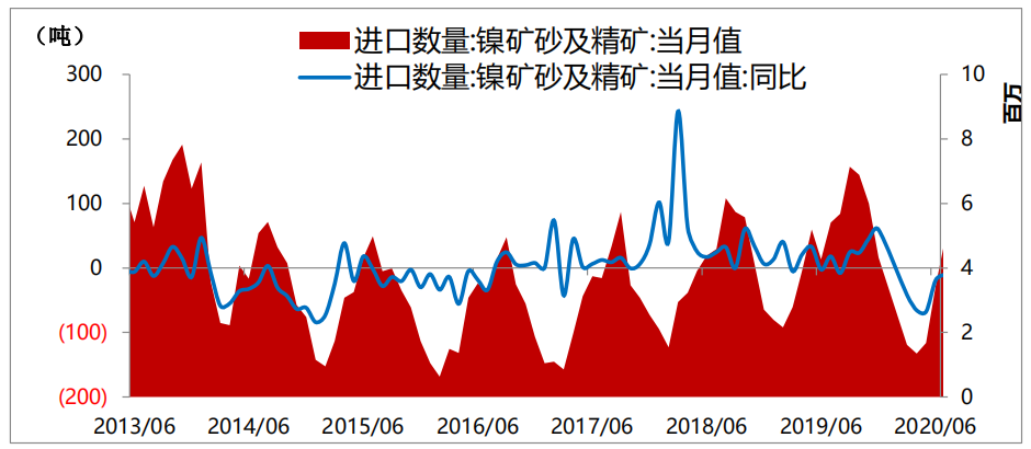 640?wx_fmt=png&tp=webp&wxfrom=5&wx_lazy=1&wx_co=1