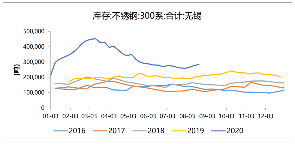 640?wx_fmt=png&tp=webp&wxfrom=5&wx_lazy=1&wx_co=1