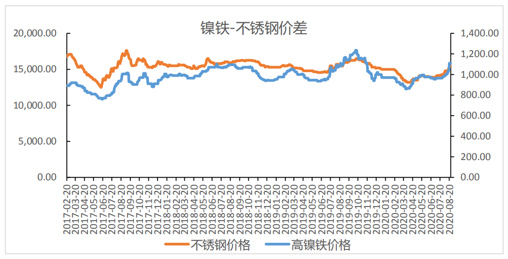 640?wx_fmt=png&tp=webp&wxfrom=5&wx_lazy=1&wx_co=1