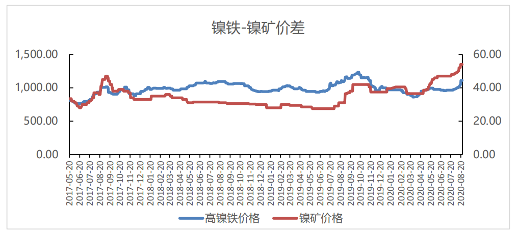 640?wx_fmt=png&tp=webp&wxfrom=5&wx_lazy=1&wx_co=1