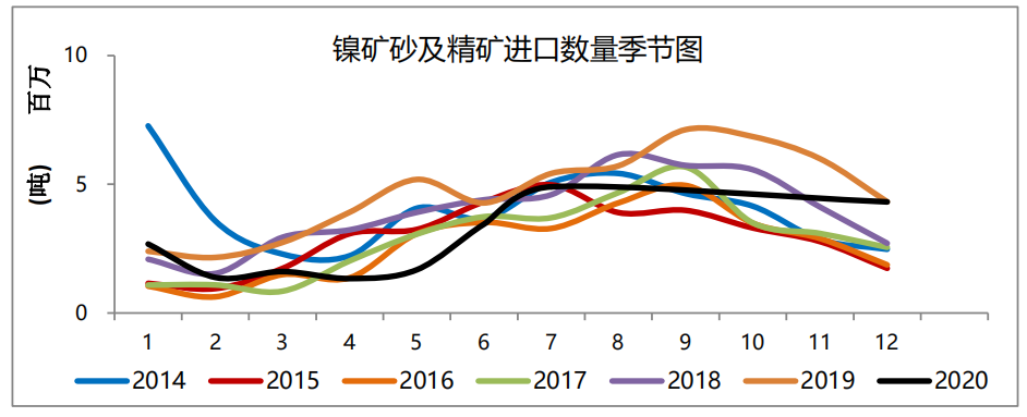 640?wx_fmt=png&tp=webp&wxfrom=5&wx_lazy=1&wx_co=1