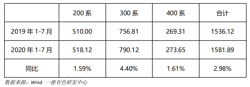 640?wx_fmt=png&tp=webp&wxfrom=5&wx_lazy=1&wx_co=1