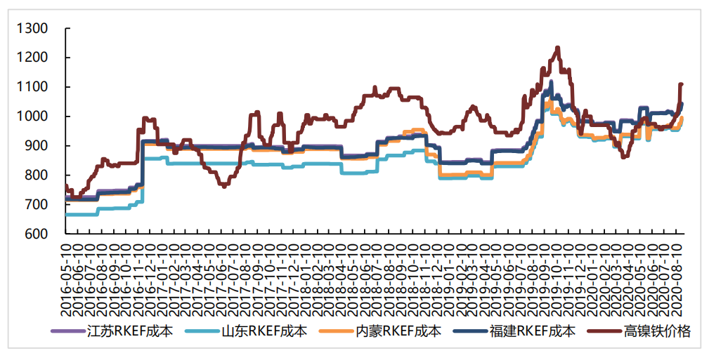 640?wx_fmt=png&tp=webp&wxfrom=5&wx_lazy=1&wx_co=1