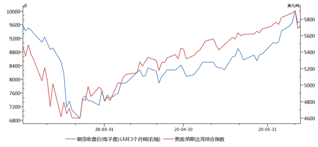 640?wx_fmt=png&tp=webp&wxfrom=5&wx_lazy=1&wx_co=1