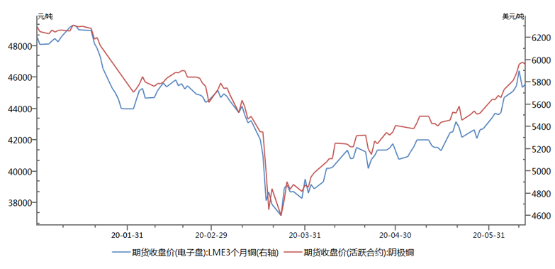 640?wx_fmt=png&tp=webp&wxfrom=5&wx_lazy=1&wx_co=1