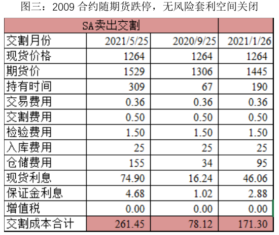 640?wx_fmt=png&tp=webp&wxfrom=5&wx_lazy=1&wx_co=1
