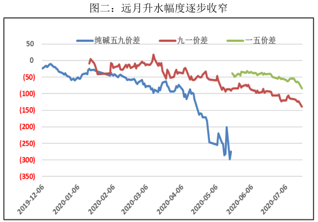 640?wx_fmt=png&tp=webp&wxfrom=5&wx_lazy=1&wx_co=1