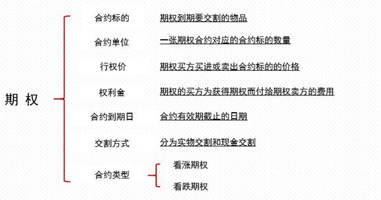 640?wx_fmt=png&tp=webp&wxfrom=5&wx_lazy=1&wx_co=1