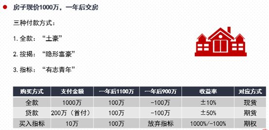 640?wx_fmt=png&tp=webp&wxfrom=5&wx_lazy=1&wx_co=1