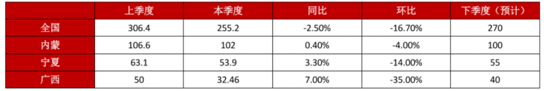 640?wx_fmt=png&tp=webp&wxfrom=5&wx_lazy=1&wx_co=1