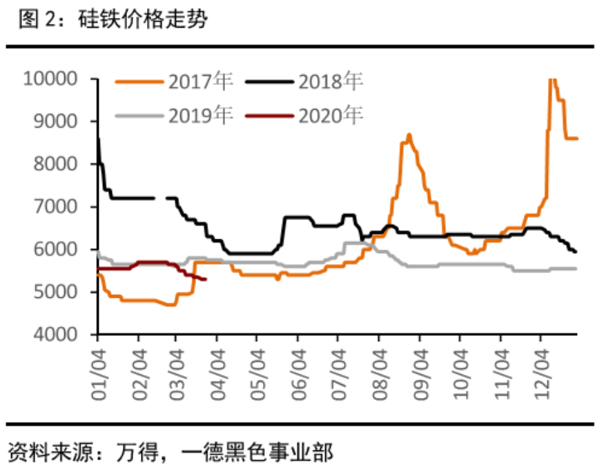 640?wx_fmt=png&tp=webp&wxfrom=5&wx_lazy=1&wx_co=1