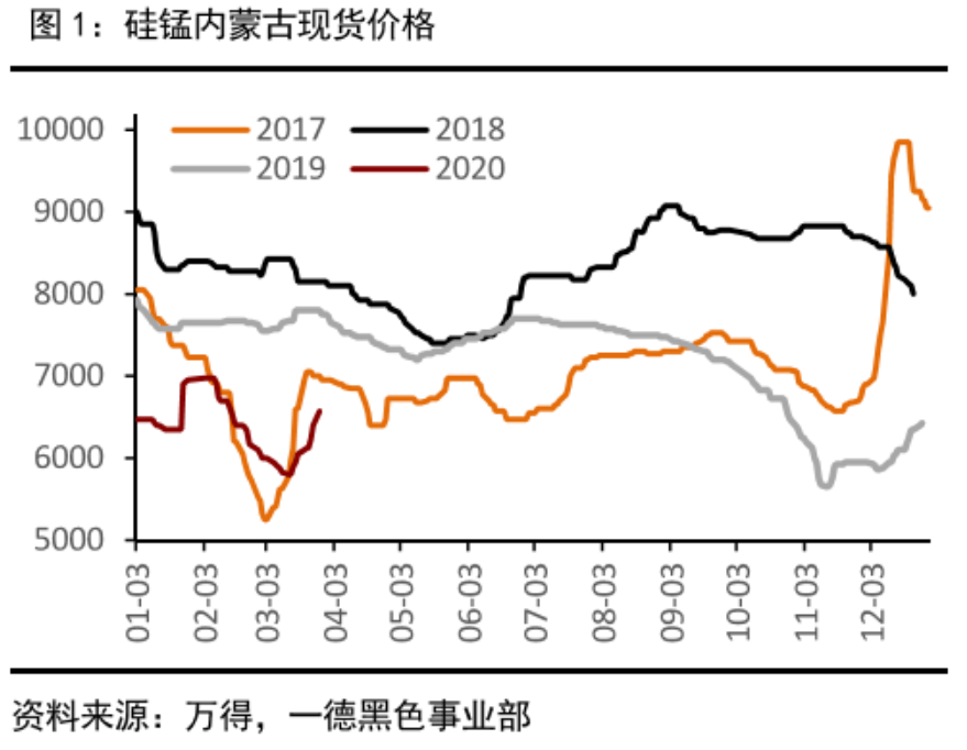 640?wx_fmt=png&tp=webp&wxfrom=5&wx_lazy=1&wx_co=1