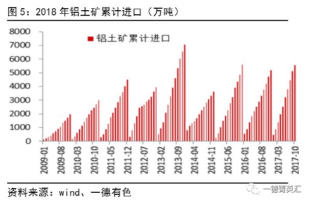 春节日期