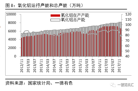 春节日期