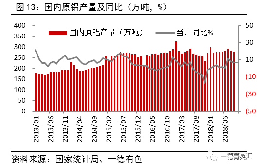 春节日期