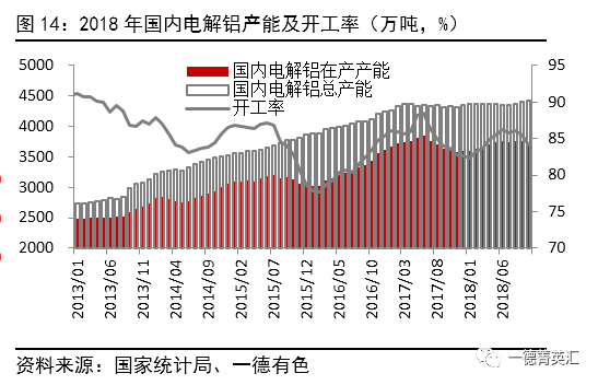 春节日期