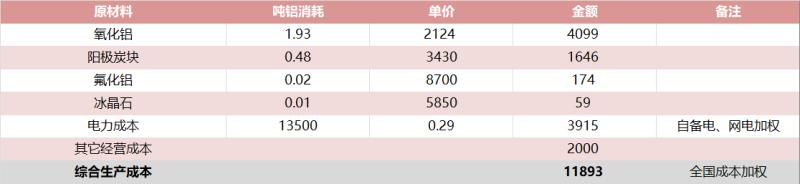 640?wx_fmt=png&tp=webp&wxfrom=5&wx_lazy=1&wx_co=1