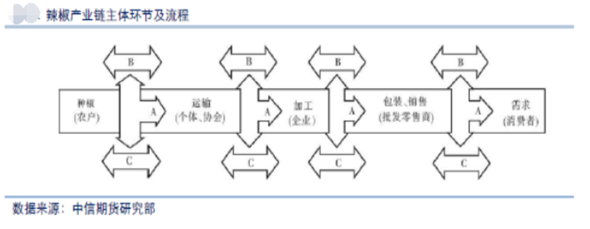 640?wx_fmt=png&tp=webp&wxfrom=5&wx_lazy=1&wx_co=1