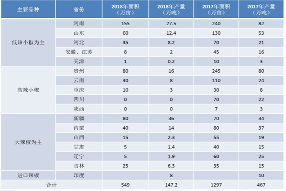 640?wx_fmt=png&tp=webp&wxfrom=5&wx_lazy=1&wx_co=1