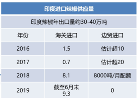 640?wx_fmt=png&tp=webp&wxfrom=5&wx_lazy=1&wx_co=1