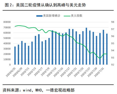 640?wx_fmt=png&tp=webp&wxfrom=5&wx_lazy=1&wx_co=1