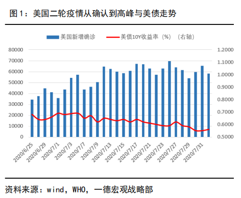 640?wx_fmt=png&tp=webp&wxfrom=5&wx_lazy=1&wx_co=1