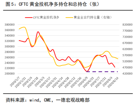 640?wx_fmt=png&tp=webp&wxfrom=5&wx_lazy=1&wx_co=1