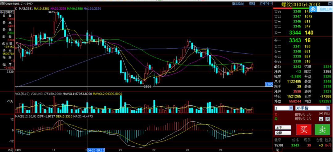 640?wx_fmt=png&tp=webp&wxfrom=5&wx_lazy=1&wx_co=1