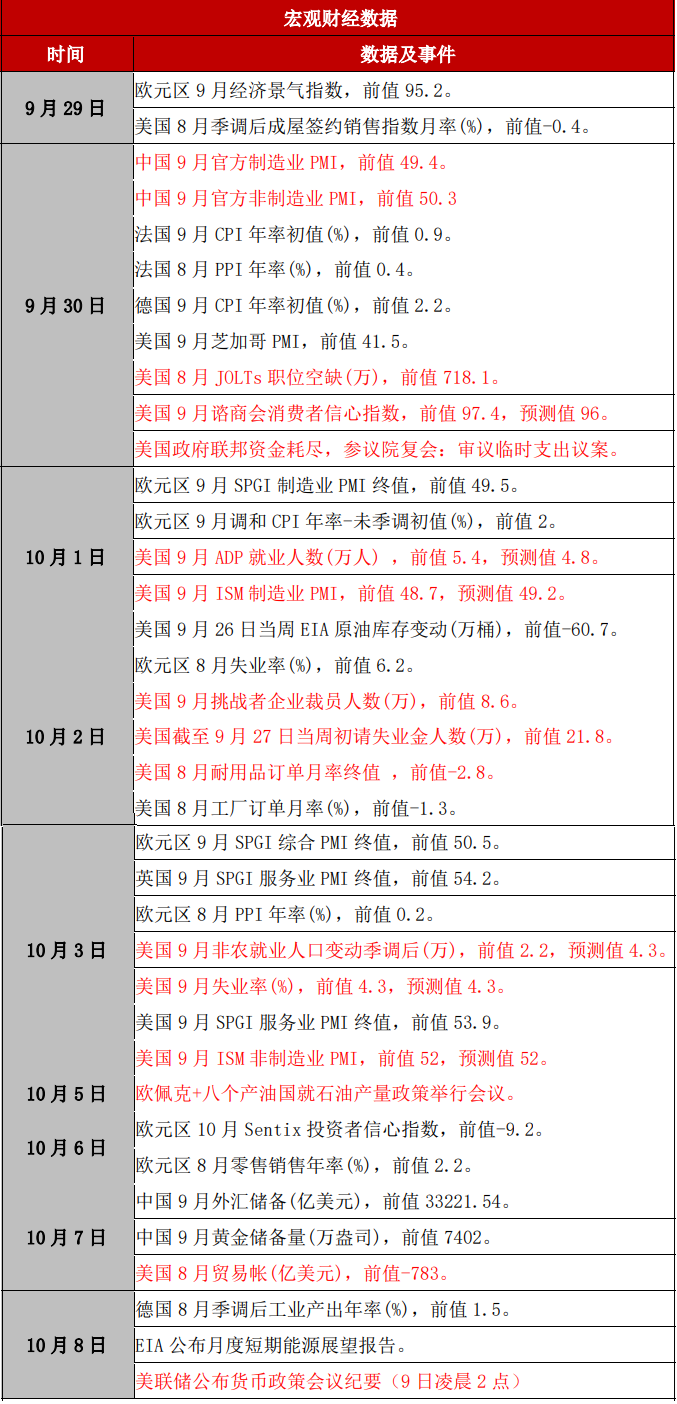 2025年国庆中秋假期风险提示及操作建议-上海金属网-专业金属资讯