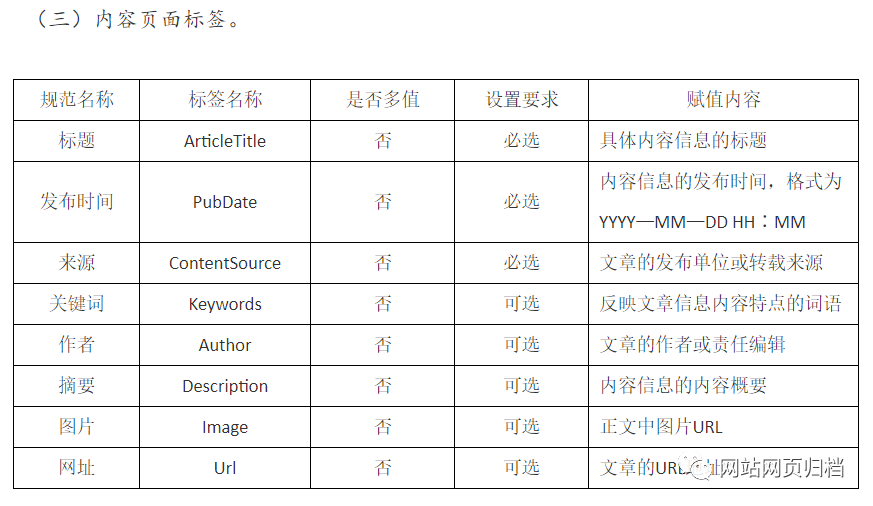 国务院办公厅关于印发政府网站发展指引的通知